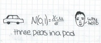 The Yugo literally looks like a bad drawing of a car came to life